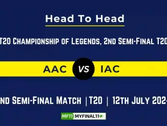 AAC vs IAC Player Battle, Head to Head Team Stats, Team Record - World T20 Championship of Legends, 2024