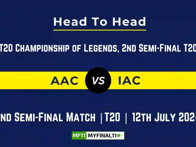 AAC vs IAC Player Battle, Head to Head Team Stats, Team Record - World T20 Championship of Legends, 2024