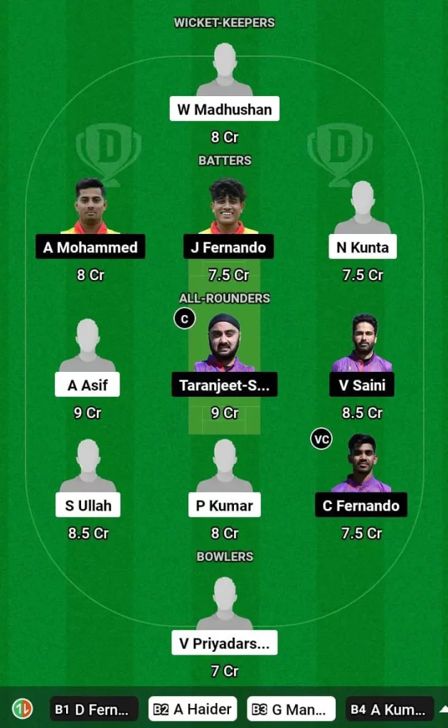 ACCB vs CLJ Dream11 Team Prediction Today Match