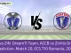 ACCB vs ZIN Dream11 Team, ACCB vs Zinitis Dream11 Prediction, Match 20, ECS T10 Romania, 2024