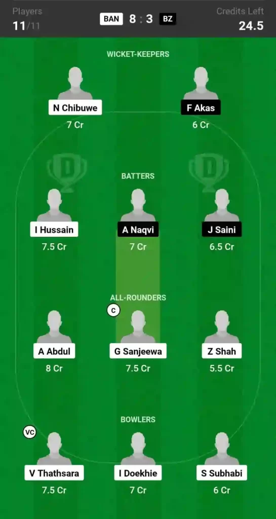BAN sv BZ Dream11 Prediction Today Match, Pitch Report, and Player Stats, 13th Match, ECS T10 Romania, 2024