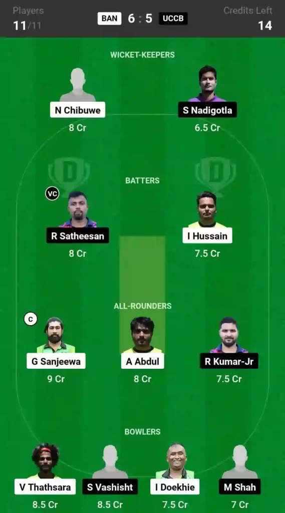 BAN vs UCCB Dream11 Prediction Today 37th Match, Pitch Report, and Player Stats, ECS T10 Romania, 2024