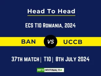 BAN vs UCCB Player Battle Head to Head Player Stats/Record, ECS T10 Romania, 2024 - 37th Match