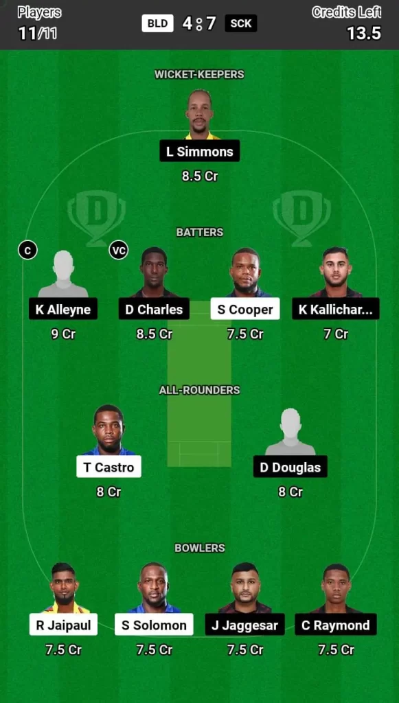 BLD vs SCK Dream11 Team Prediction