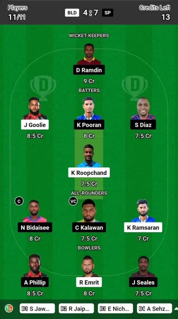 BLD vs SP Dream11 Team Prediction Today Match