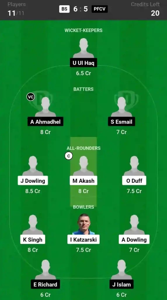 BS vs PFCV Dream11 Prediction Today ECS T10 Bulgaria, Pitch Report, and Player Stats 2024