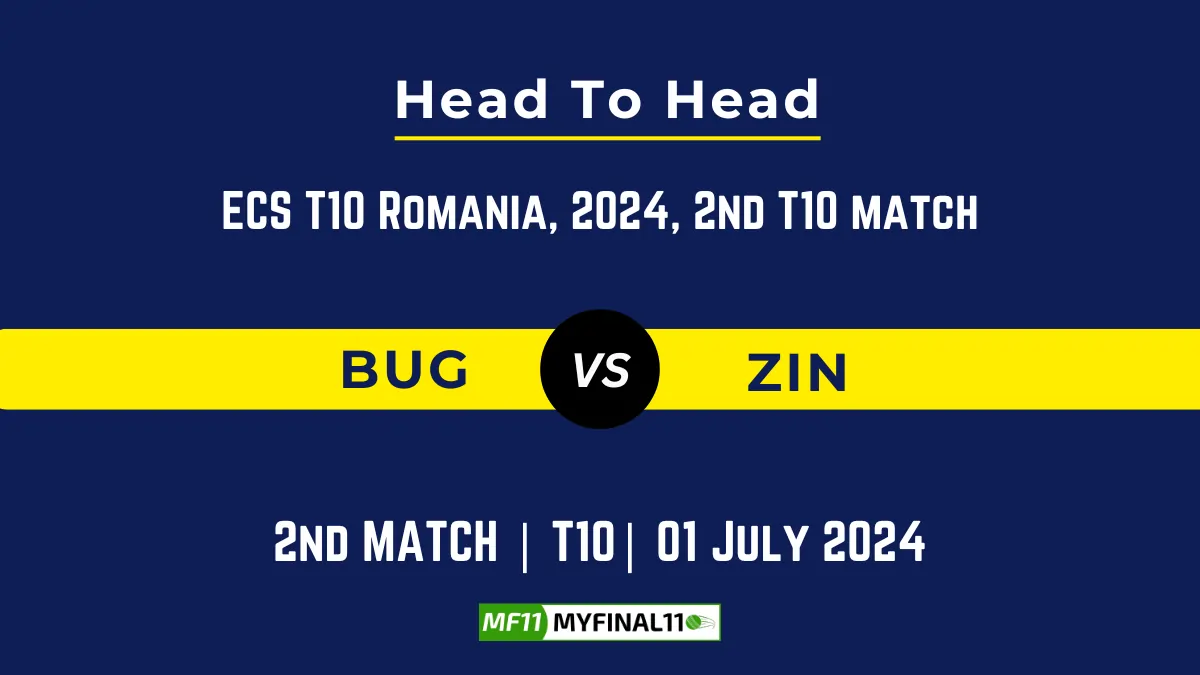 BUG vs ZIN Player Battle, Head to Head Team Stats, Team Record - ECS T10 Romania, 2024