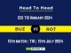 BUZ vs ROT Player Battle Head to Head Player Stats/Record, ECS T10 Hungary 2024 - 1st Match