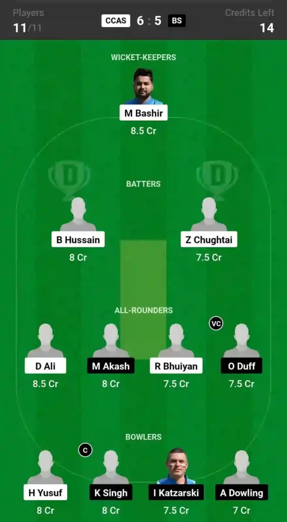 CCAS vs BS Dream11 Prediction Today ECS T10 Bulgaria, Pitch Report, and Player Stats 2024