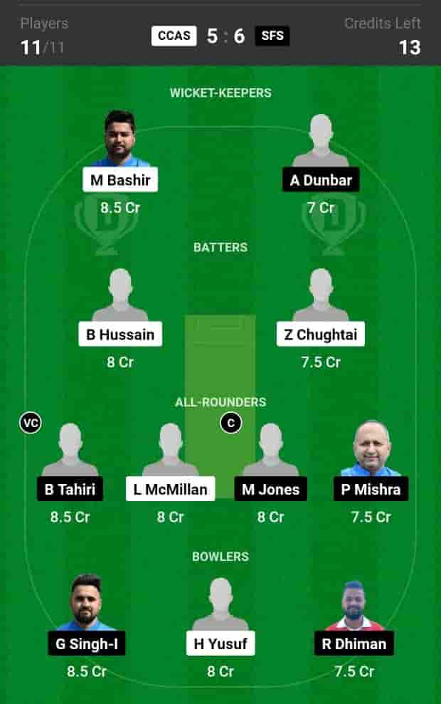 CCAS vs SFS Dream11 Prediction