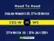 CES-W vs WS Player Battle, Head to Head Team Stats, Team Record - English Women's OD, 2024