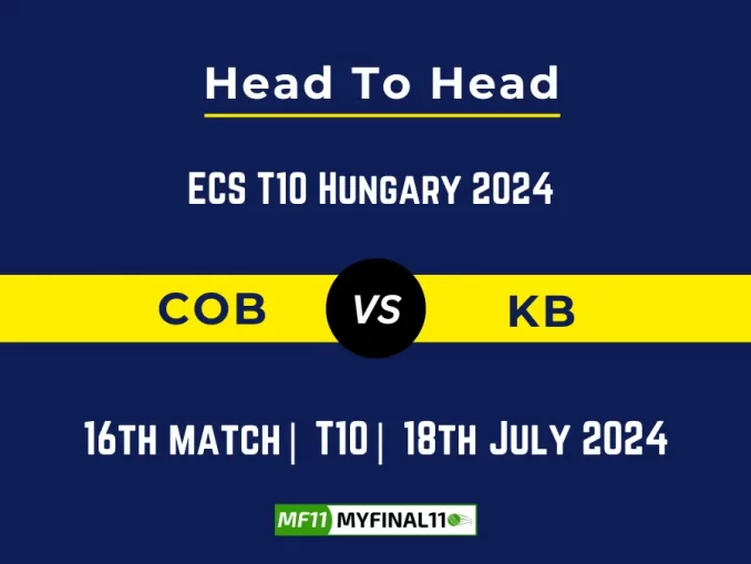 COB vs KB Player Battle Head to Head Player Stats/Record, ECS T10 Hungary 2024 - 16th Match