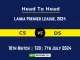 CS vs DS Player Battle Head to Head Player Stats/Record, Lanka Premier League, 2024 - 10th Match