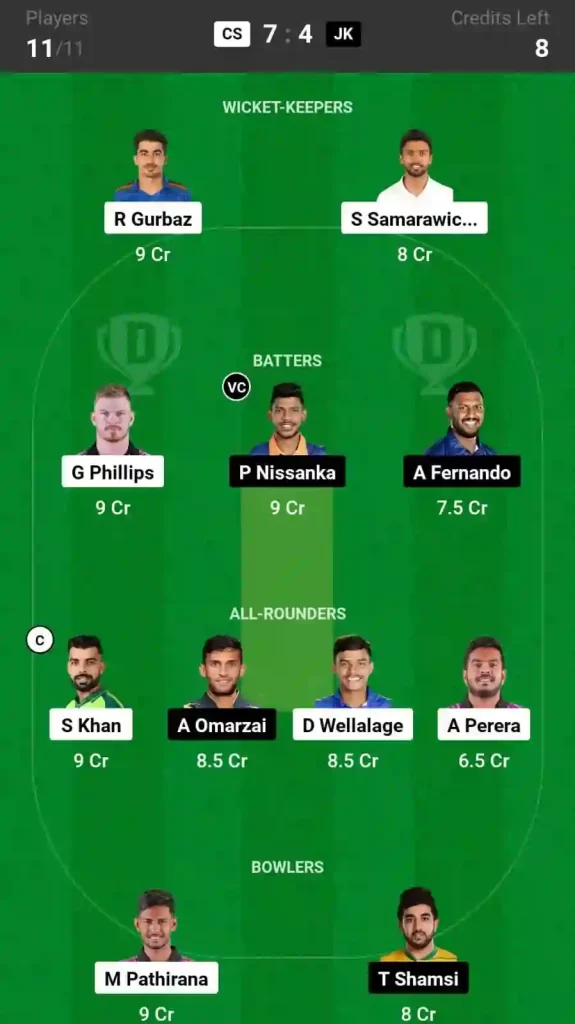 CS vs JK Dream11 Prediction Today LPL T20 Match, Pitch Report, and Player Stats 2024