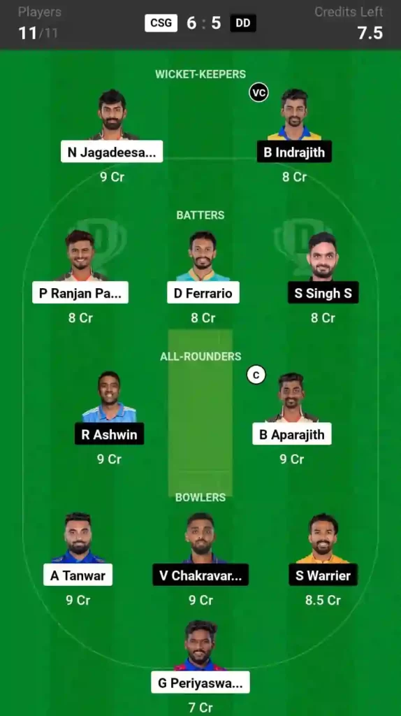 CSG vs DD Dream11 Prediction Today 13th Match, Pitch Report, and Player Stats, Shriram Capital TNPL T20, 2024