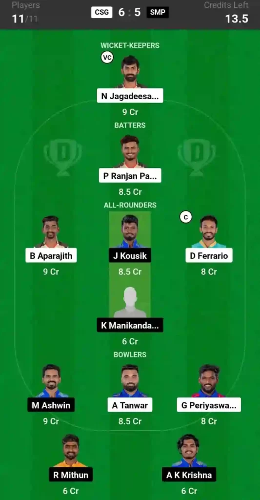 CSG vs SMP Dream11 Prediction Today 27th Match, Pitch Report, and Player Stats, Shriram Capital TNPL T20, 2024