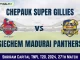 CSG vs SMP Dream11 Prediction Today 27th Match, Pitch Report, and Player Stats, Shriram Capital TNPL T20, 2024