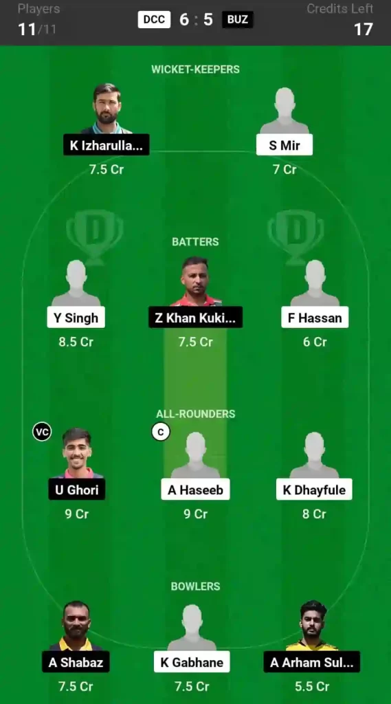 DCC vs BUZ Dream11 Prediction Today 31st Match, Pitch Report, and Player Stats, ECS T10 Hungary, 2024