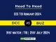 DCC vs BUZ Player Battle Head to Head Player Stats/Record, ECS T10 Hungary 2024 - 31st Match