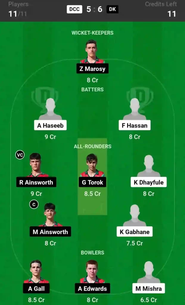 DCC vs DK Dream11 Prediction Today 55th Match, Pitch Report, and Player Stats, ECS T10 Hungary, 2024