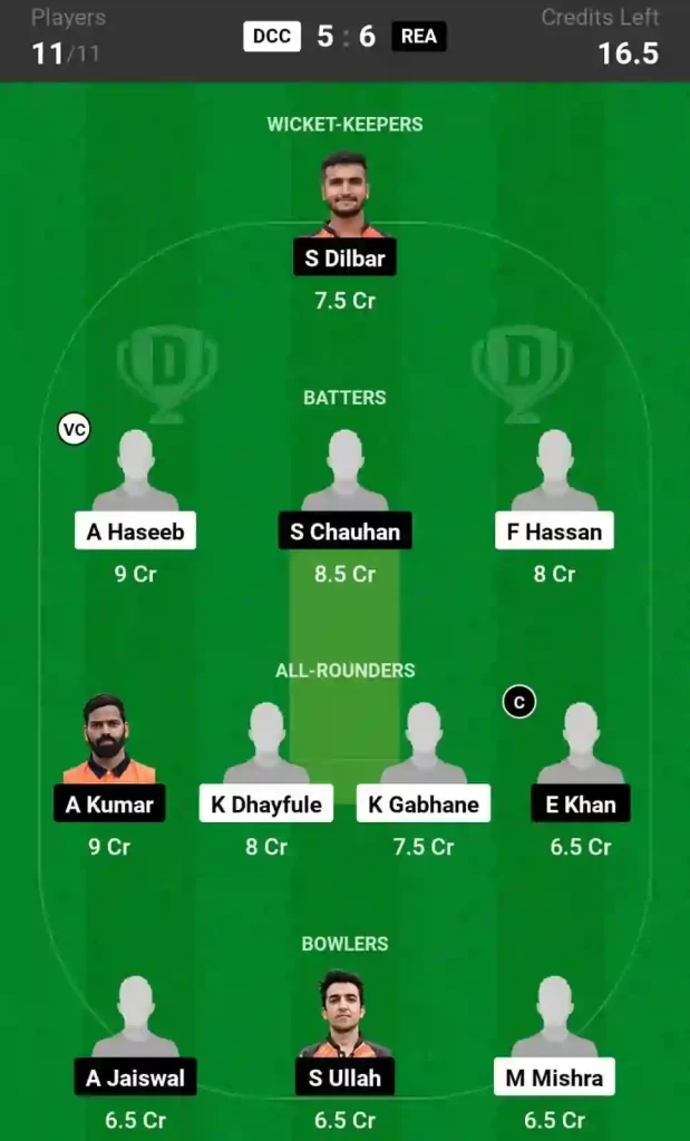 DCC vs REA Dream11 Prediction Today 53rd Match, Pitch Report, and Player Stats, ECS T10 Hungary, 2024