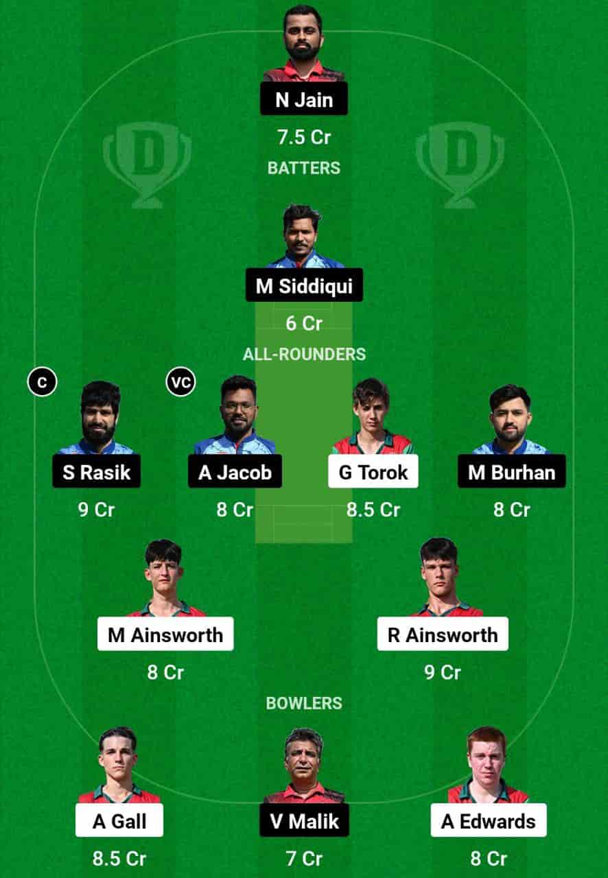 The 49th match of the ECS T10 Hungary 2024 will be between Danubian Kangaroos (DK) and Cobra Cricket Club (COB) at GB Oval, Szodliget, Hungary on 24th July 2024 at 06:30 PM IST.