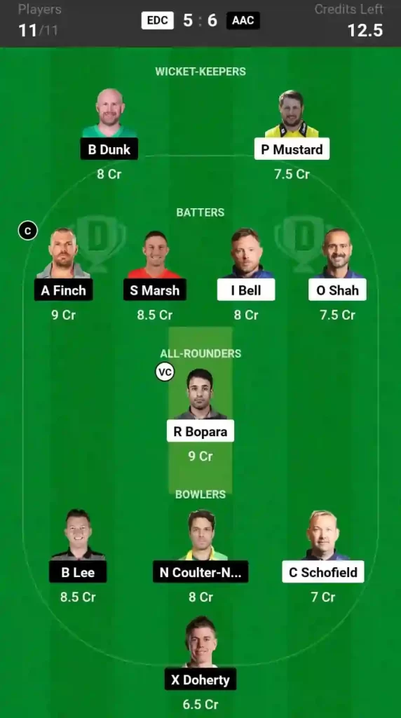 EDC vs AAC Dream11 Prediction Today 7th Match, Pitch Report, and Player Stats, World T20 Championship of Legends, 2024