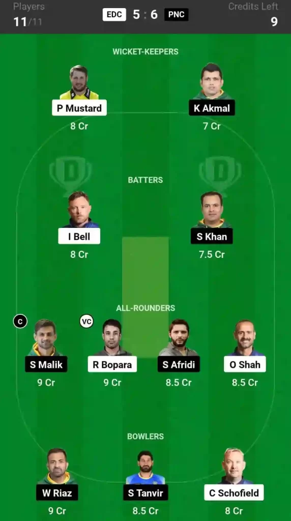 EDC vs PNC Dream11 Prediction Today 10th Match, Pitch Report, and Player Stats, World T20 Championship of Legends, 2024