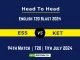 ESS vs KET Player Battle Head to Head Player Stats/Record, English T20 Blast 2024 - 94th Match