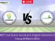 GLA vs NOT Live Score, Scorecard, English Domestic One Day, Group B Match 2024