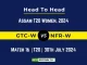 GTC-W vs NFR-W Player Battle, Head to Head Team Stats, Player Record - Assam T20 Women, 2024