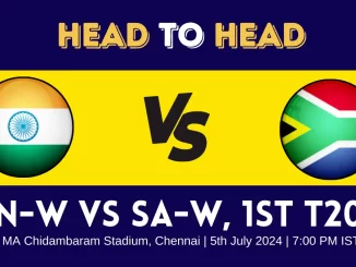 IN-W vs SA-W Head to Head Analysis 1st T20I 2024