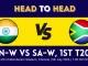 IN-W vs SA-W Head to Head Analysis 1st T20I 2024