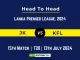 JK vs KFL Player Battle Head to Head Player Stats/Record, Lanka Premier League, 2024 - 15th Match