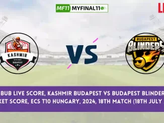 KB vs BUB Live Score, Scorecard, Kashmir Budapest vs Budapest Blinders - Match 18, ECS T10 Hungary, 2024