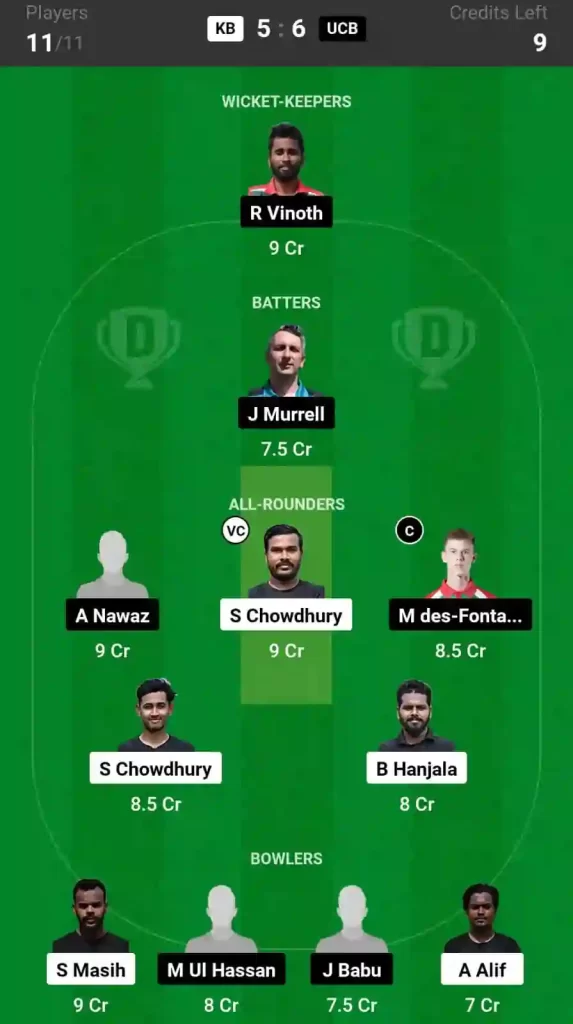 KB vs UCB Dream11 Prediction Today 35th Match, Pitch Report, and Player Stats, ECS T10 Hungary, 2024