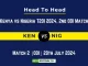 KEN vs NIG Player Battle Head to Head Player Stats/Record, Kenya vs Nigeria T20I 2024 - 2nd ODI Match