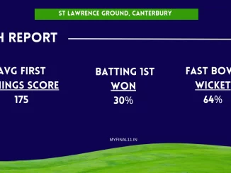 KET vs GLA Pitch Report For St Lawrence Ground, Canterbury - English T20 Blast 2024