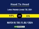 KFL vs DS Player Battle, Head to Head Team Stats, Team Record