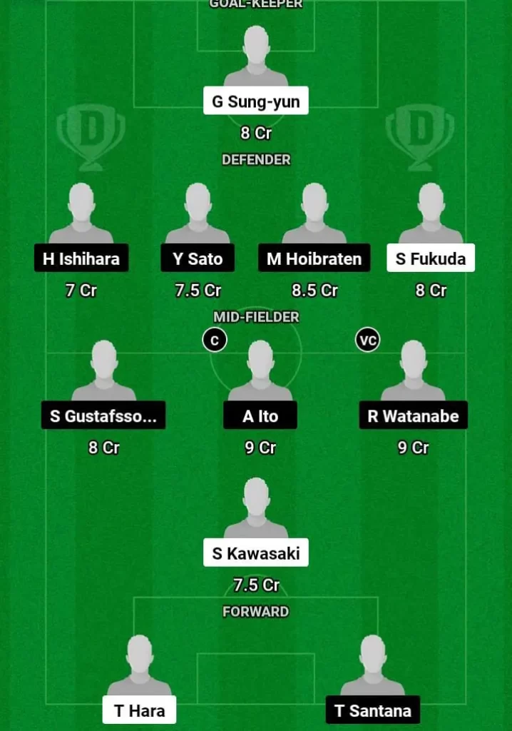 KYS vs URW Dream11 Prediction Today Football Match -