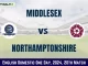 MID vs NOR Dream11 Prediction Today English Domestic One Day Match, Pitch Report, and Player Stats 2024