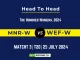 MNR-W vs WEF-W Player Battle, Head to Head Team Stats, Team Record (1) (1)