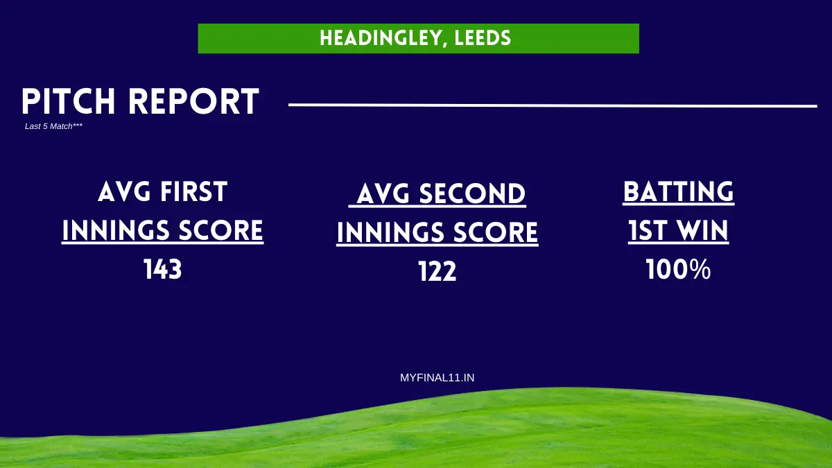 NOS-W vs SOB-W Pitch Report for Headingley, Leeds