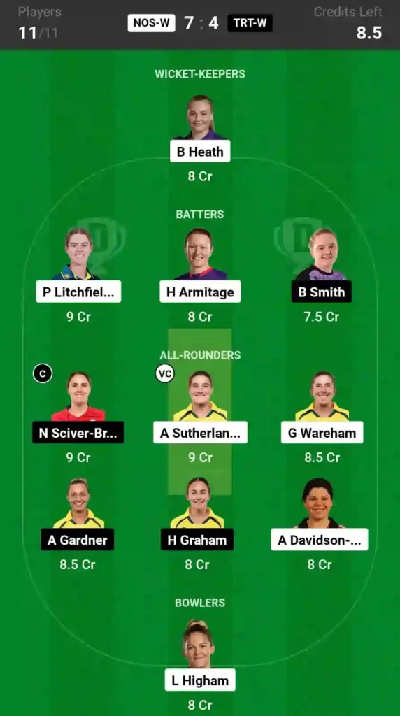 NOS-W vs TRT-W Dream11 Prediction Today 4th Match, Pitch Report, and Player Stats, The Hundred Women, 2024