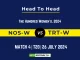 NOS-W vs TRT-W Player Battle, Head to Head Team Stats, Team Record