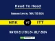 NRK vs ITT Player Battle, Head to Head Team Stats, Team Record