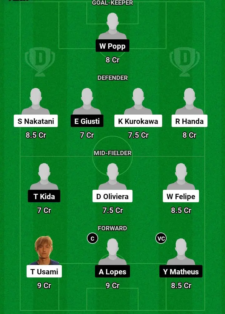 OSK vs YKFM Dream11 Prediction Today Football Match -