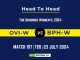 OVI-W vs BPH-W Player Battle, Head to Head Team Stats, Team Record