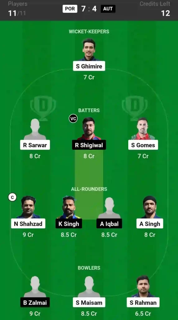 POR vs AUT Dream11 Prediction Today 3rd Match, Pitch Report, and Player Stats, ECI T10 Romania, 2024