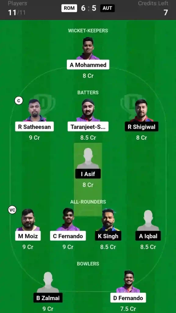 ROM vs AUT Dream11 Prediction Today 4th Match, Pitch Report, and Player Stats, ECI T10 Romania, 2024